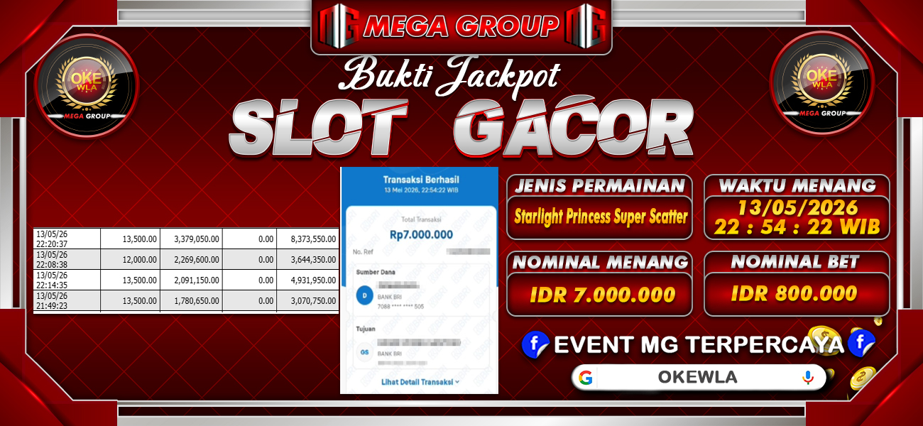 Bukti JP situs Okewla hari Kamis, 14 Mei 2026